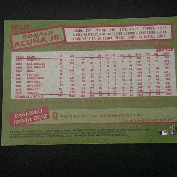 Ronald Acuna Jr - 2020 topps 35th anniversary - Picture 2 of 2
